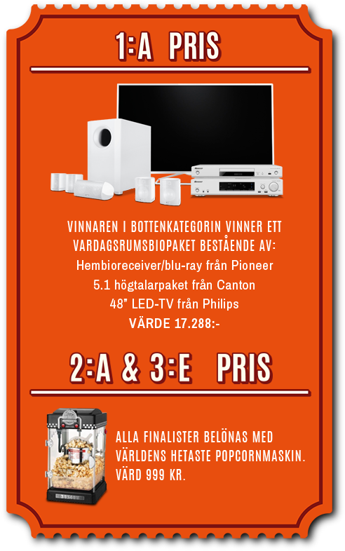Vinster för botten